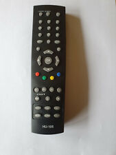 Telecomando di ricambio per