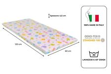 Materasso Lettino Bambino