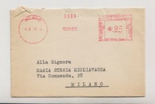AANNO 1943  STORIA POSTALE