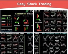 Tappetino Trading Cripto