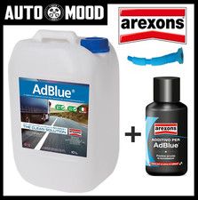 ADBLUE AD BLUE AREXONS UREA