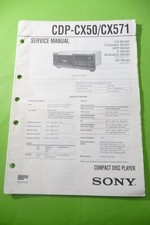 Manuale Di Servizio Per Sony