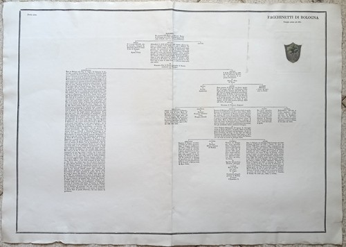 Aaa395 araldica blasone - aaa395-araldica-blasone, ed