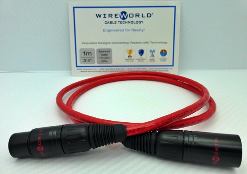 Wireworld starlight cavo - 7,