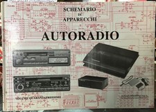 (Scienze) SCHEMARIO DI