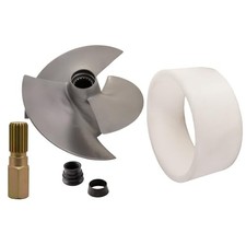 Impeller solutions - impeller,