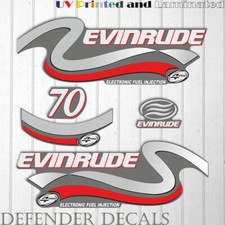 Kit adesivi decalcomania