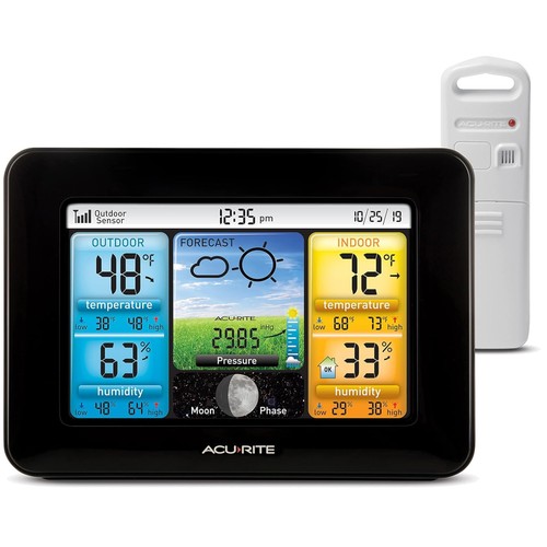 Stazione meteo wireless - meteo,