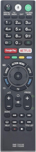 Rmf tx310e tx220e - rmf-tx310e, rmf-tx220e
