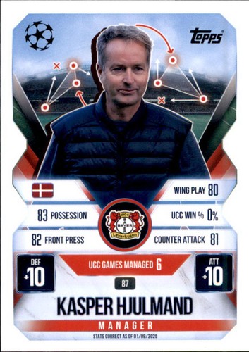 Match attax extra champions - attax,
