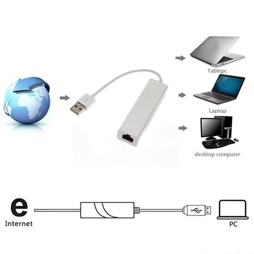 Cavo adattatore convertitore - adattatore,