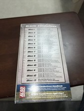 Gracie Combatives DVD 13 Discs