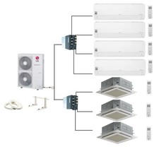 LG MultiSplit 4x Apparecchi a