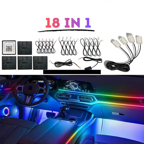 Fibra ottica auto striscia - fibra,