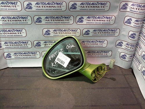 Specchietto retrovisore - specchietto,