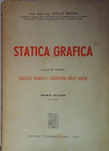 Magini statica grafica - magini,