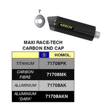 Marmitta ARROW slip-on maxi