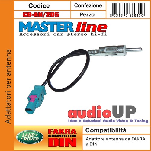 Connettore antenna adattatore - connettore,