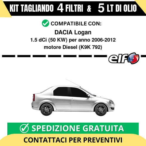 Tagliando per dacia logan - tagliando,