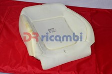 IMBOTTITURA SCHIENALE SEDILE