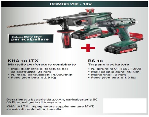 Metabo martello perforatore - martello,