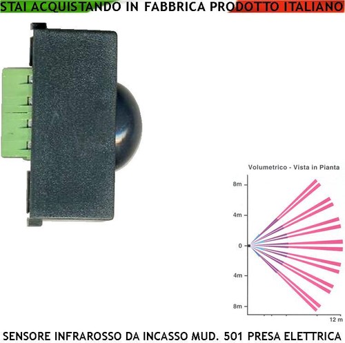 Infrarosso incasso presa 501 - incasso,