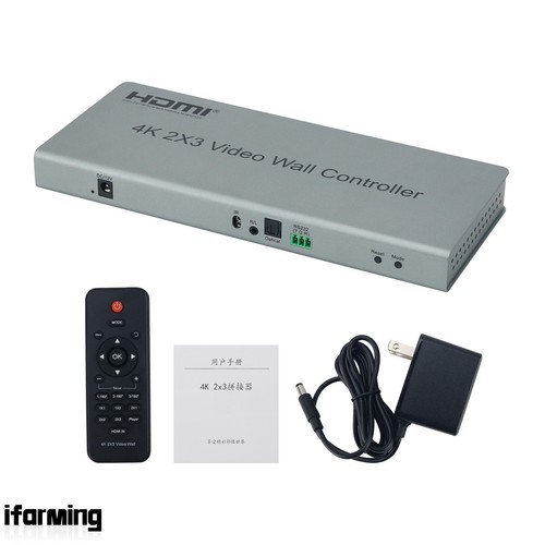Controller video wall - video, 2x3