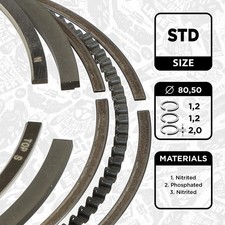 Set Di Fasce Pistone VAUXHALL