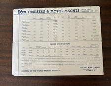 Listino prezzi e specifiche