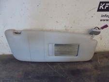 parasole destro BMW 5 E60