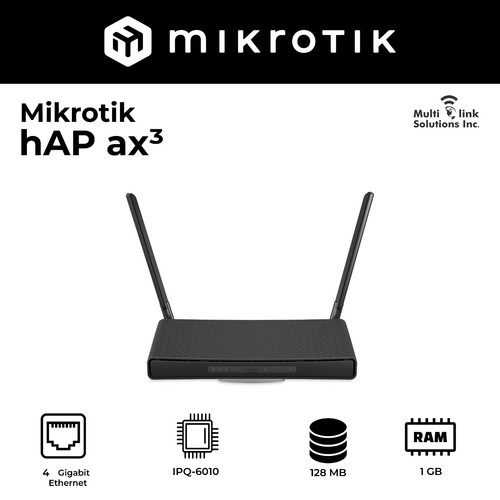 Mikrotik hap ax3 - hap,