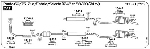 Catalizzatore per fiat punto - catalizzatore,