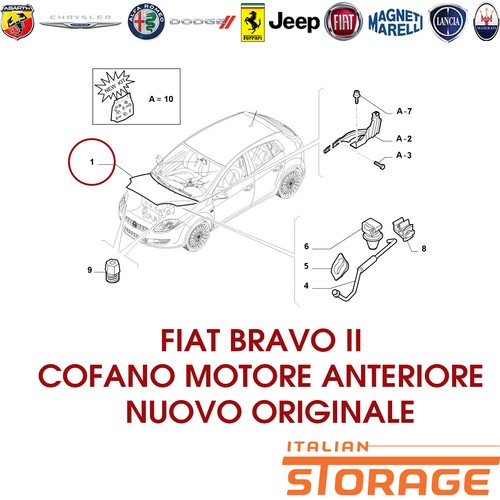 Fiat bravo 2007 a 2014 - fiat,