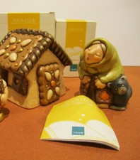 Thun Club Hansel + Gretel qui