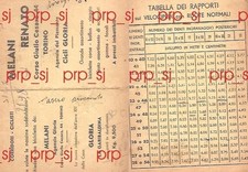 CICLISMO BICICLETTA 1934 MELANI TORINO CICLI GLORIA VELOCIPEDI PUBBLICITà