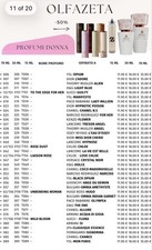 Profumo CHOGAN DA Donna 30ml E