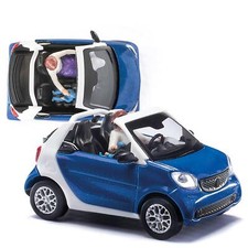 Smart Fortwo Cabrio, Figures