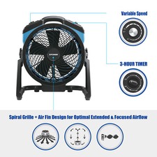 XPOWER FC150B Ventilatore