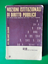 Nozioni istituzionali - , di