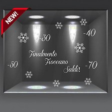 vetrofanie vetrine wall