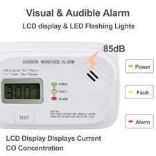 ✅ Rilevatore Monossido di