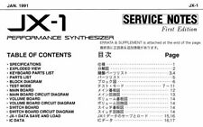 ROLAND JX-1 Schematic Diagram