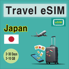 Esim scheda sim da - da, viaggio