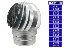 ALLINOX Fumaiolo Comignolo