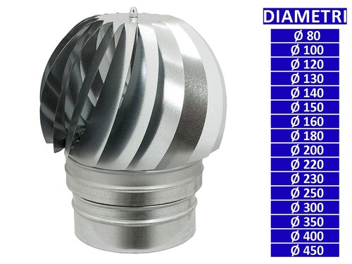 Allinox fumaiolo comignolo - allinox,