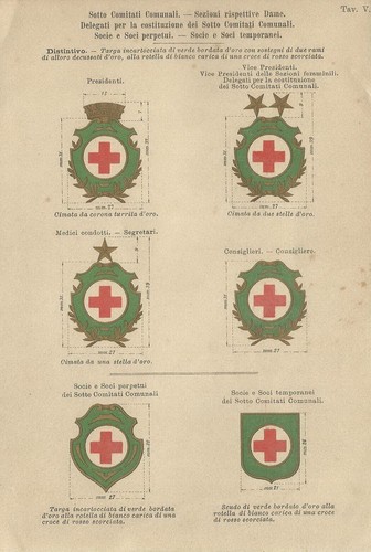 Medicina sanitaria croce rossa - medicina-sanitaria-croce,