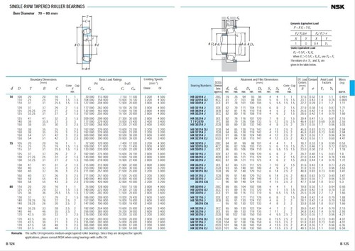 Cuscinetto 32315 rullo - , conico