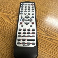 Avtech Dvr Telecomando CCTV