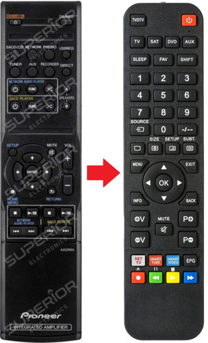 Telecomando ricambio per - di,