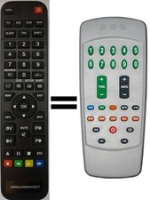 Telecomando gia' programmato